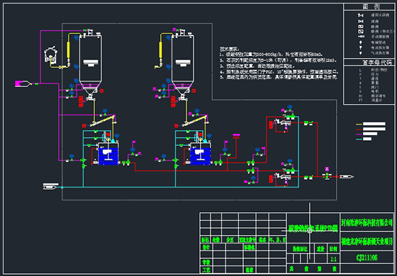 碳酸鈉投加系統工藝流程圖.jpg 碳酸鈉投加系統工藝流程圖.jpg